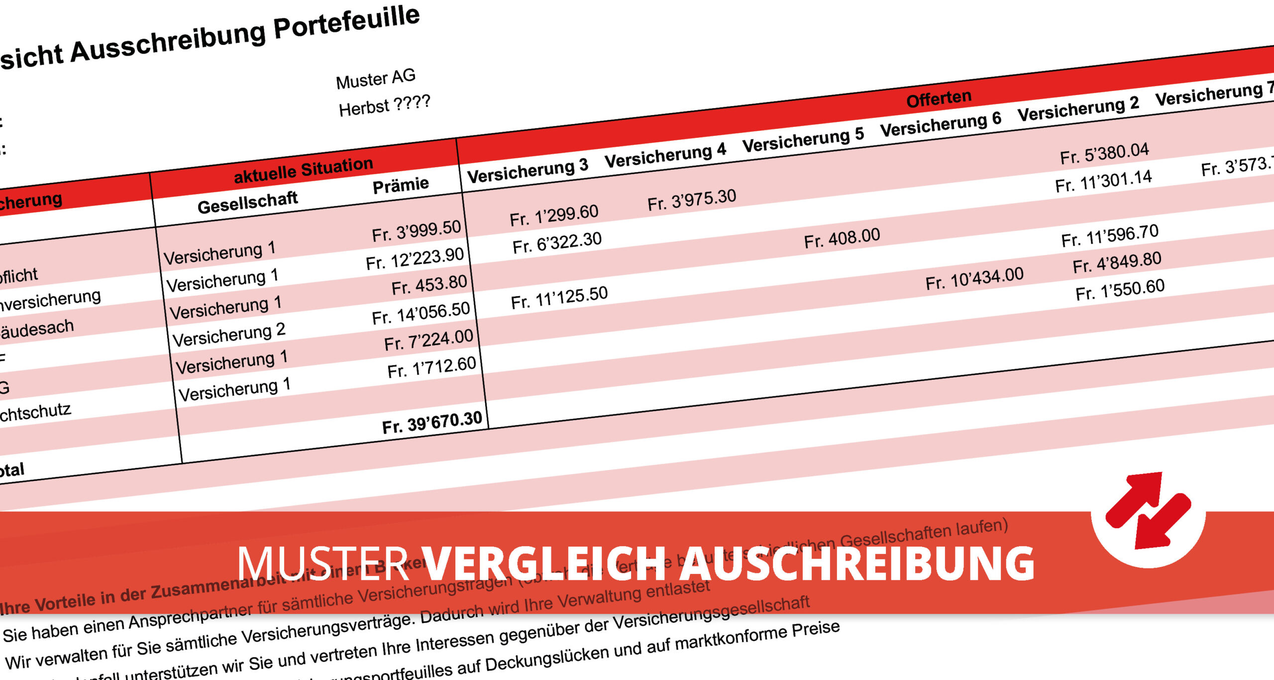 Muster Vergleich Ausschreibung scaled